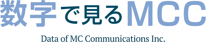 数字で見るMCC